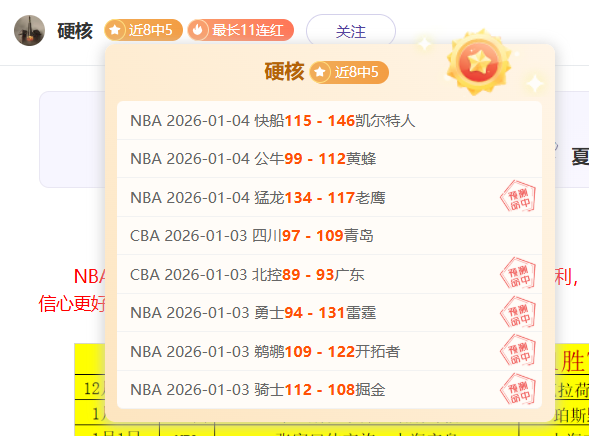 王楚钦退赛,引关注,莫雷加德发,万博全站,万博体育全站APP,万博manbetx手机版登录入口,万博ManbetxAPP