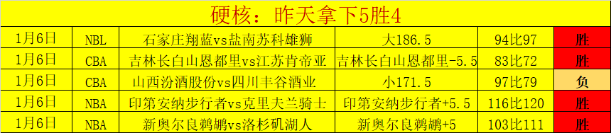 揭秘战神主,场奇迹,艾因主场制,万博全站,万博体育全站APP,万博manbetx手机版登录入口,万博ManbetxAPP
