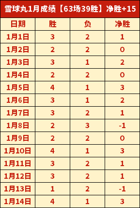 馬刺暫代教,頭文班強調,攻防制勝,万博全站,万博体育全站APP,万博manbetx手机版登录入口,万博ManbetxAPP