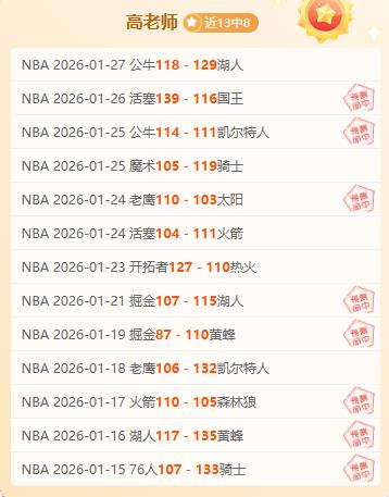 揭秘战局,凯尔特人与,国王篮球对,万博全站,万博体育全站APP,万博manbetx手机版登录入口,万博ManbetxAPP