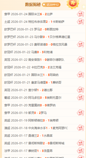 梅西世界杯,谢幕,巅峰之战,万博全站,万博体育全站APP,万博manbetx手机版登录入口,万博ManbetxAPP