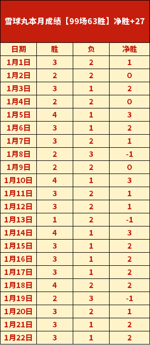 中超赛季璀,璨之星,卡扎伊什维,万博全站,万博体育全站APP,万博manbetx手机版登录入口,万博ManbetxAPP