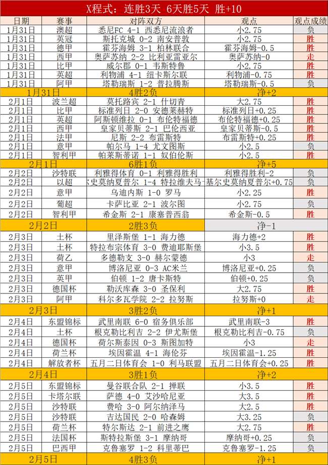 高亭宇勇夺,亚冬会速度,滑冰男子,万博全站,万博体育全站APP,万博manbetx手机版登录入口,万博ManbetxAPP