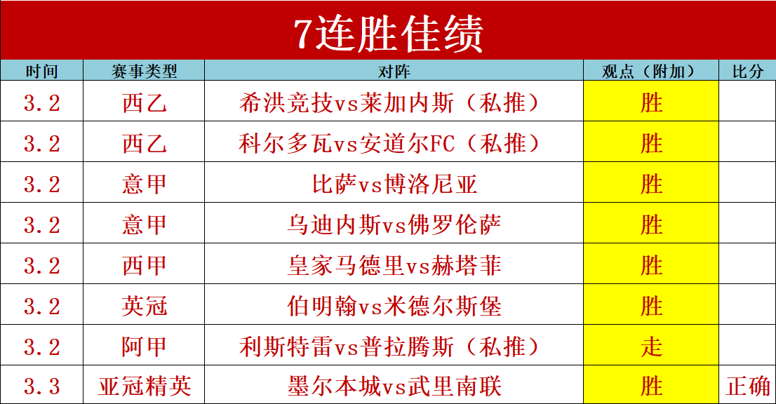 揭秘,周五,法甲焦点战,万博全站,万博体育全站APP,万博manbetx手机版登录入口,万博ManbetxAPP