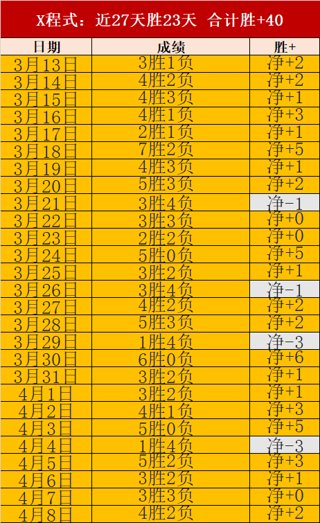 曹永竞呼吁,新赛季策略,革新,万博全站,万博体育全站APP,万博manbetx手机版登录入口,万博ManbetxAPP