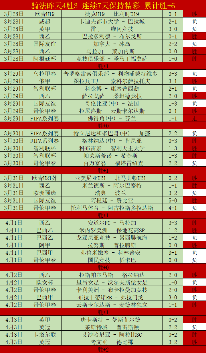 荷乙定位数,据分析及专,家预测,万博全站,万博体育全站APP,万博manbetx手机版登录入口,万博ManbetxAPP