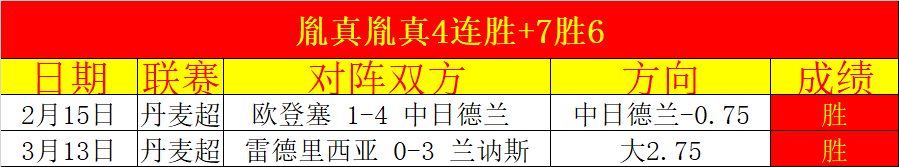 乙卡米尔对,阵哈帕拉奥,伊罗比赛分,万博全站,万博体育全站APP,万博manbetx手机版登录入口,万博ManbetxAPP