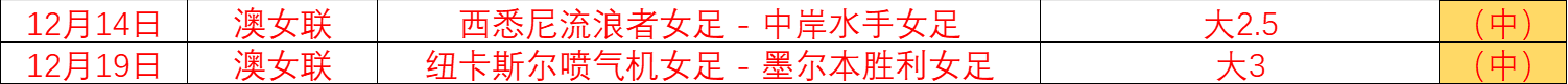 徐正源教练,一年告别足,国安水原告,万博全站,万博体育全站APP,万博manbetx手机版登录入口,万博ManbetxAPP