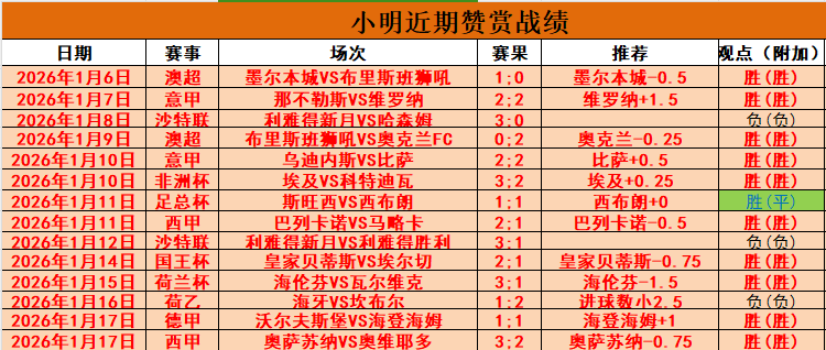 荷兰新篇章,范戴克荣任,队长,万博全站,万博体育全站APP,万博manbetx手机版登录入口,万博ManbetxAPP
