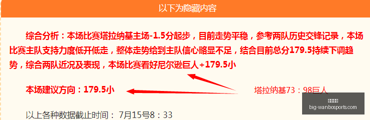 万博体育万,博体育官网,关键数据曝,万博体育官网,万博体育价格,万博体育赛事,万博体育分析,万博全站服务