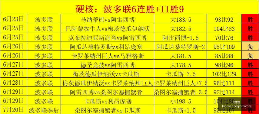 红魔手机携,电竞新品震,撼发布,万博体育官网,万博体育价格,万博体育赛事,万博体育分析,万博全站服务