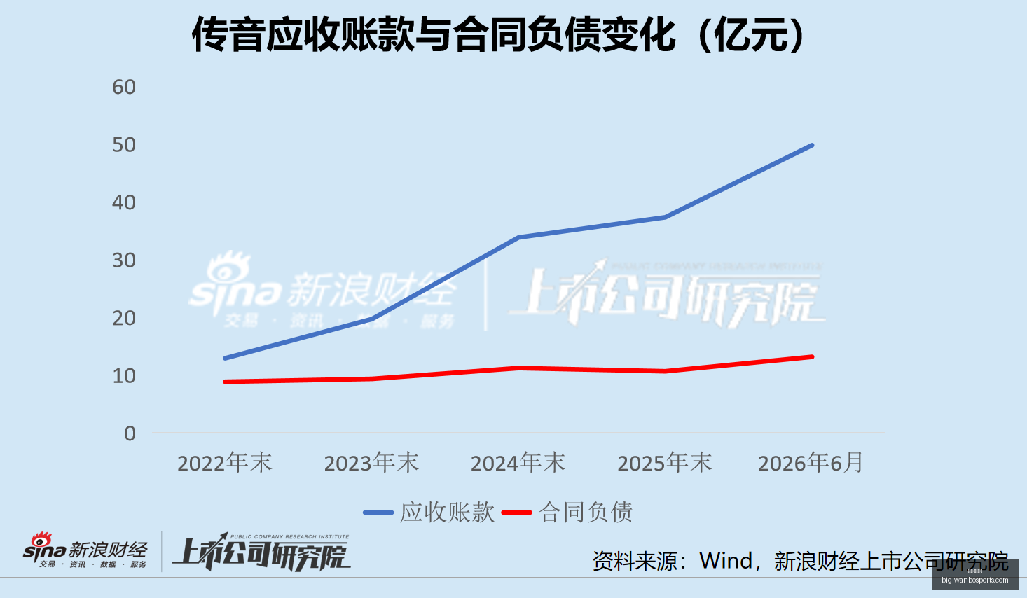 王者荣耀新,版本,高校战队竞,万博体育官网,万博体育价格,万博体育赛事,万博体育分析,万博全站服务