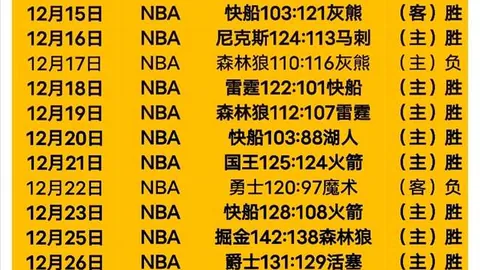 “旋风回旋镖逆袭！查尔顿球迷欢歌未央，却遭绝杀逆转惊魂夜！”