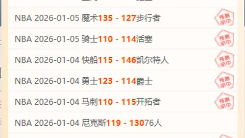 【激战四连冠狂飙！12战10主场告捷，胜利脚步何止12胜10分？】