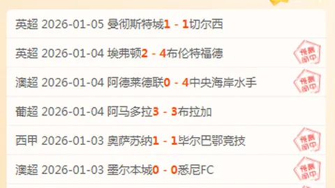 精彩对决！成都1-1神户胜利船，费利佩惊天远射，周定洋一击中流！