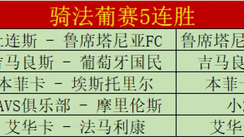 昨日豪取4胜3平，净赚2分！谁能挑战不败金身，续写传奇？