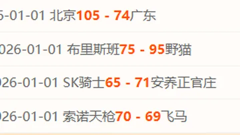 雷霆激战连珠！NBA五连冠盛宴，雷霆对步行者巅峰对决即将解锁！