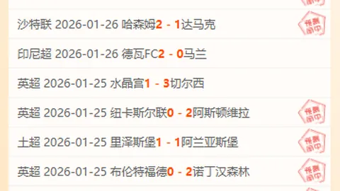 LPL第二阶段IG连胜佳绩，晋级前景光明；T1高层合约到期备受瞩目