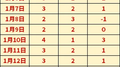 2025中超赛季璀璨之星：卡扎伊什维利荣获最佳球员荣耀