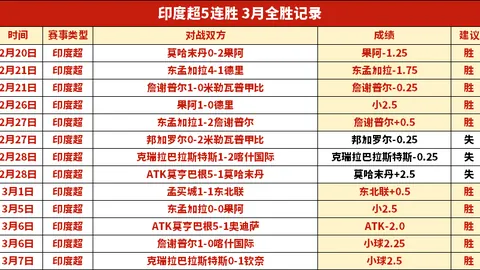《隐藏战局解码：揭秘冷门对决的攻防数据之谜》