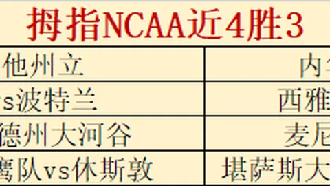 73岁帅将创奇迹！罗马豪取7连胜，14轮全胜，逼近意甲前四仅差一步