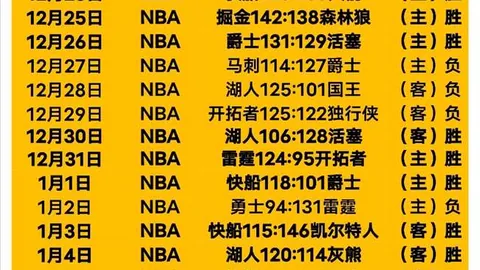 “巴黎官方公布第五位引援消息！卢卡斯转会费高达5000万欧元，四年内四次受伤困扰！”