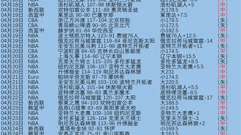 英超两队战绩对比：13胜9负，状态差异明显数据持平