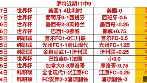 万博体育万博体育官网数据冲到161943引发关注